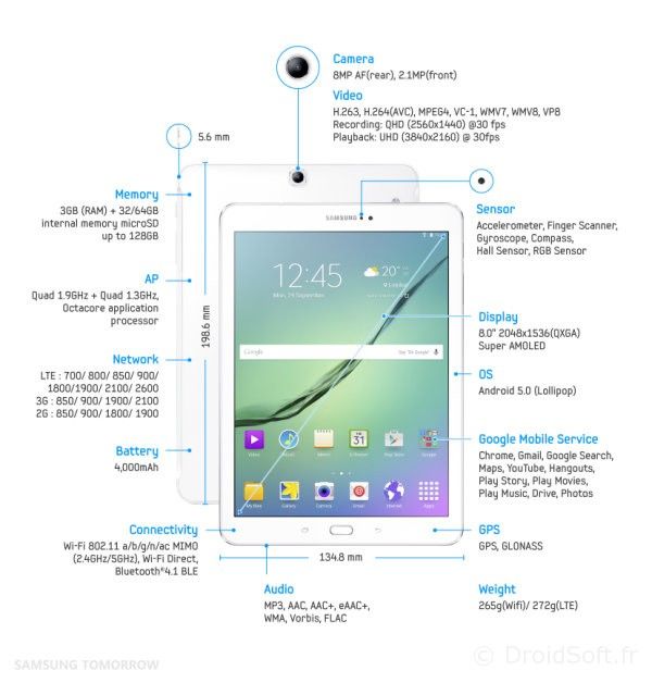 galaxy tab s2 blanc