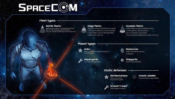 spacecom_01