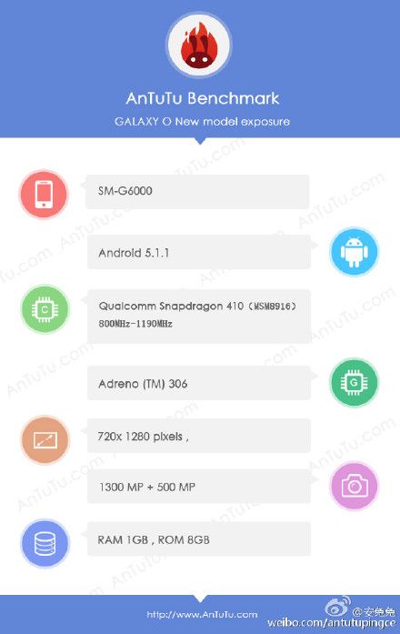 Le Samsung Galaxy O7 apparait sur le benchmark AnTuTu Rumeurs