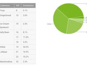 Fragmentation Android : Marshmallow s’installe enfin un peu plus Actualité