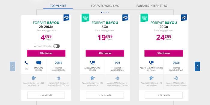 Bouygues Telecom augmente les prix des forfaits B&You Actualité