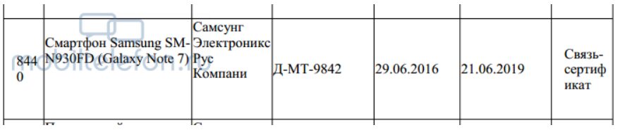 , Le Samsung Galaxy Note 7 certifié en Russie