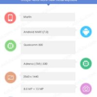 Le HTC Nexus Marlin montre ses caractéristiques sur AnTuTu Appareils