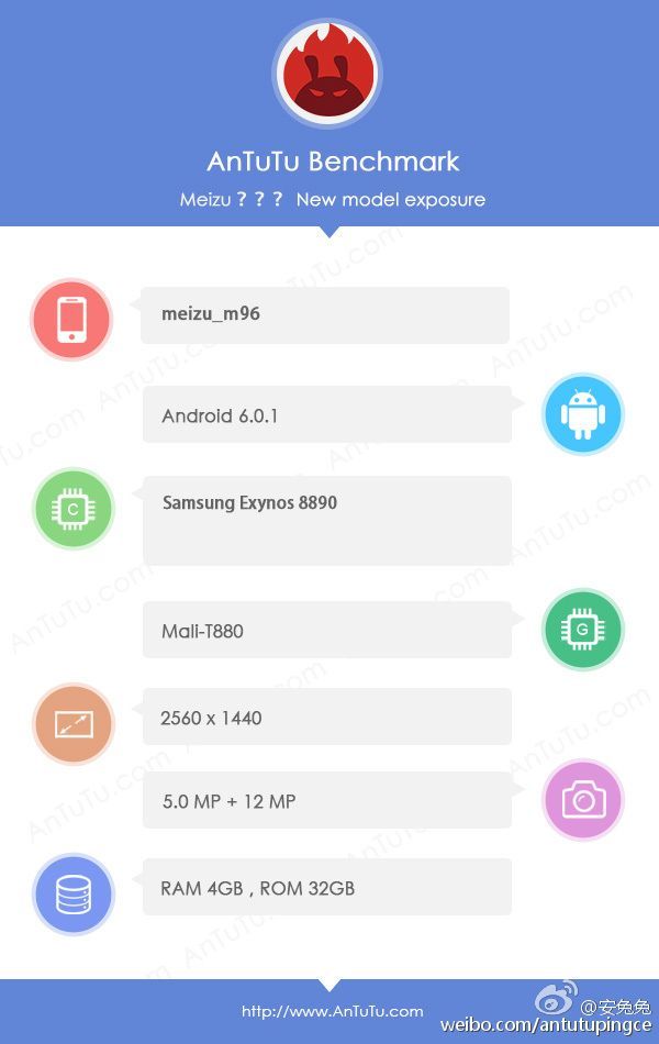 Un nouveau haut de gamme Meizu avec un SoC Samsung Exynos 8890 est apparu sur AnTuTu Appareils