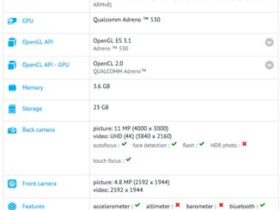 Le HTC Desire 10 Pro apparaît sur GFXBench Appareils