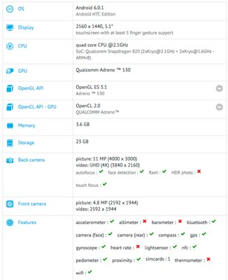 , Le HTC Desire 10 Pro apparaît sur GFXBench