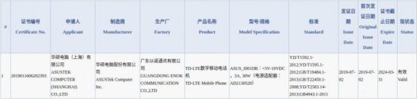 Asus ROG Phone II : le premier téléphone avec un Snapdragon 855+ Actualité