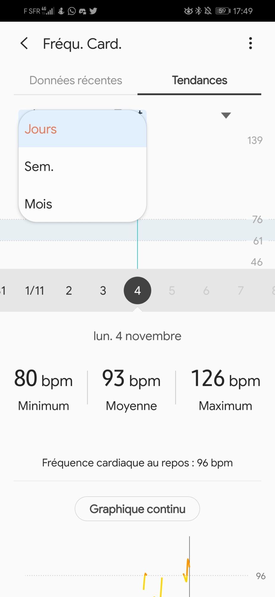 Application Samsung Health | précisions