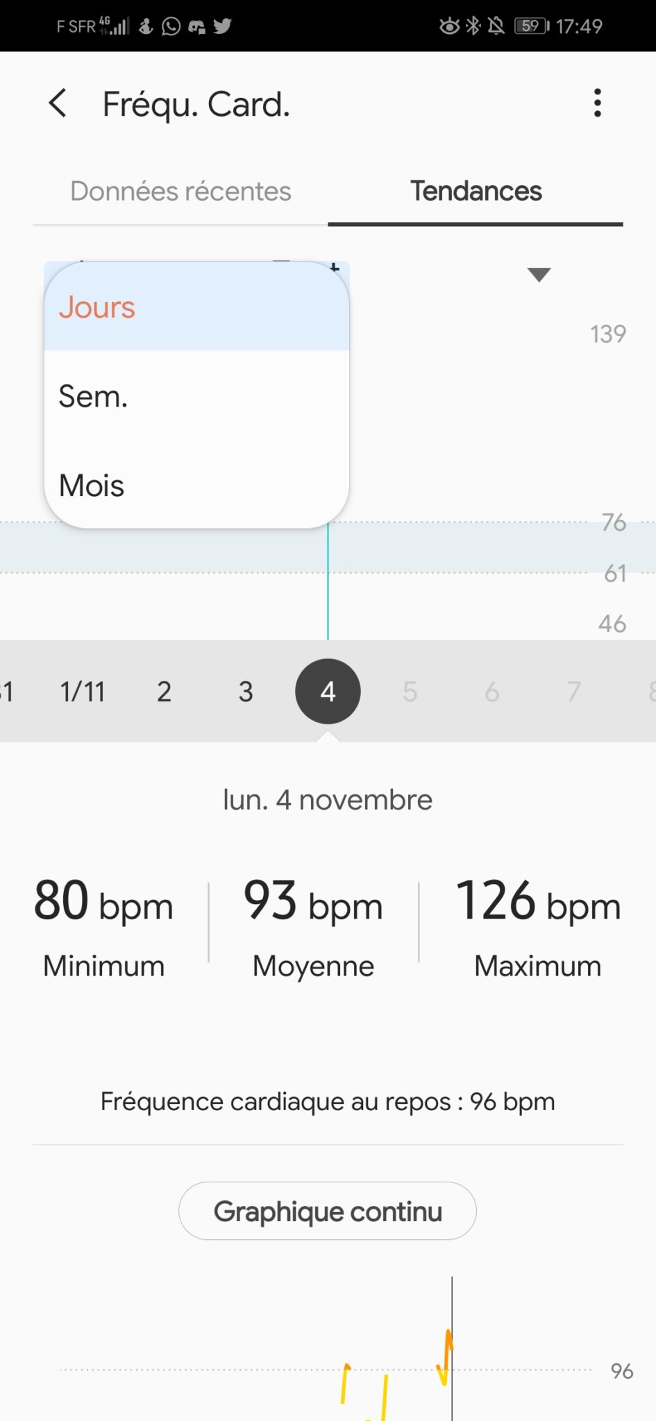 test samsung active