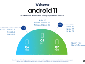 Après le tweet supprimé, Nokia confirme sa feuille de route de mise à jour Android 11 Actualité