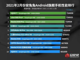 Top 10 smartphones Android les plus puissants de février 2021 – AnTuTu Actualité