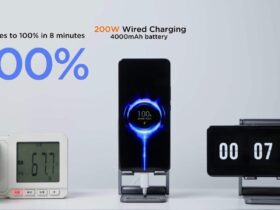 HyperCharge-200W-xiaomi-charge-rapide-smartphone