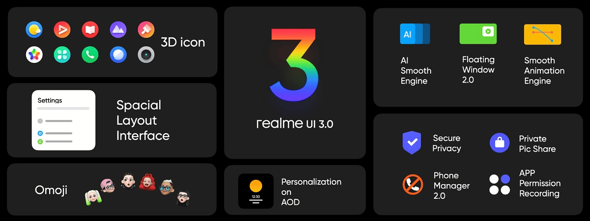 realme-UI-3.0-Android-12-nouveautes-smartphones-compatibles
