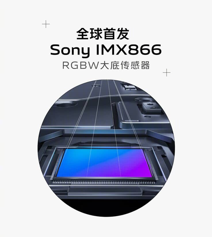 IMX866-SONY-Vivo-X80