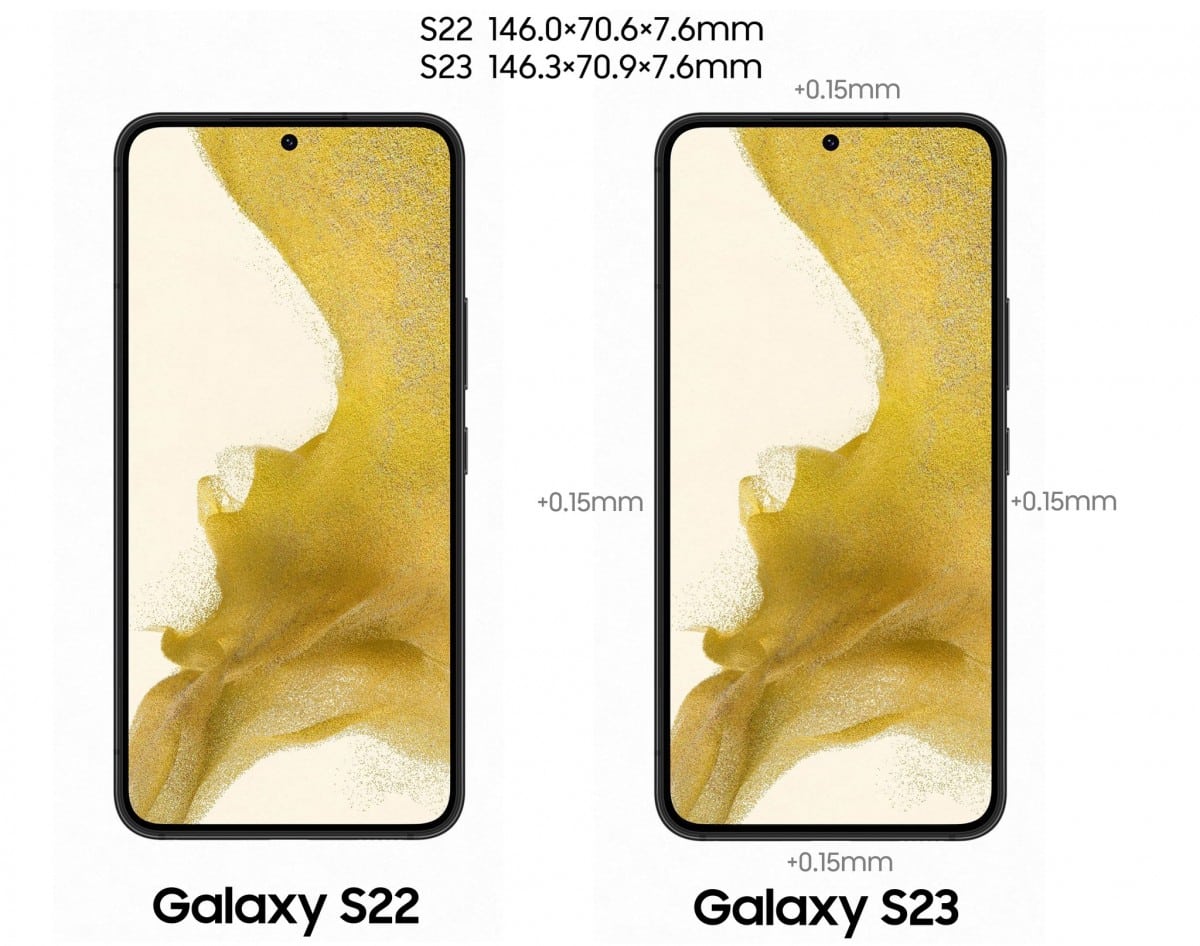 Galaxy-S23-epaisseur-bordures-ecran