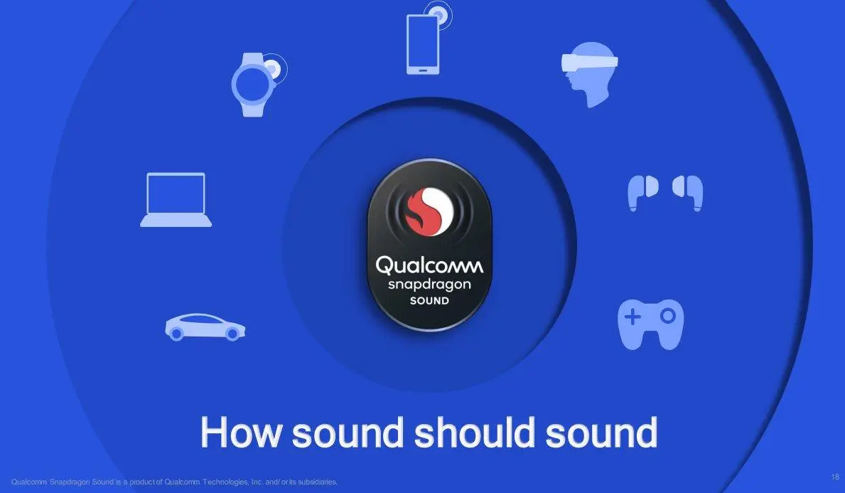 Snapdragon Sound how sound should sound