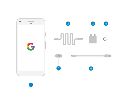 packaging Google Pixel
