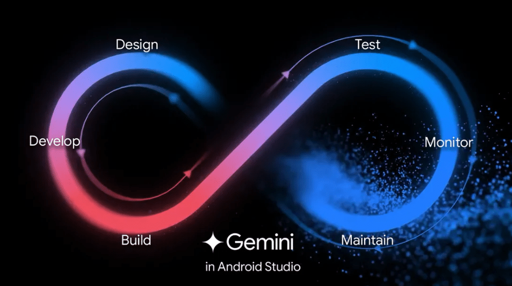 Gemini Android 111