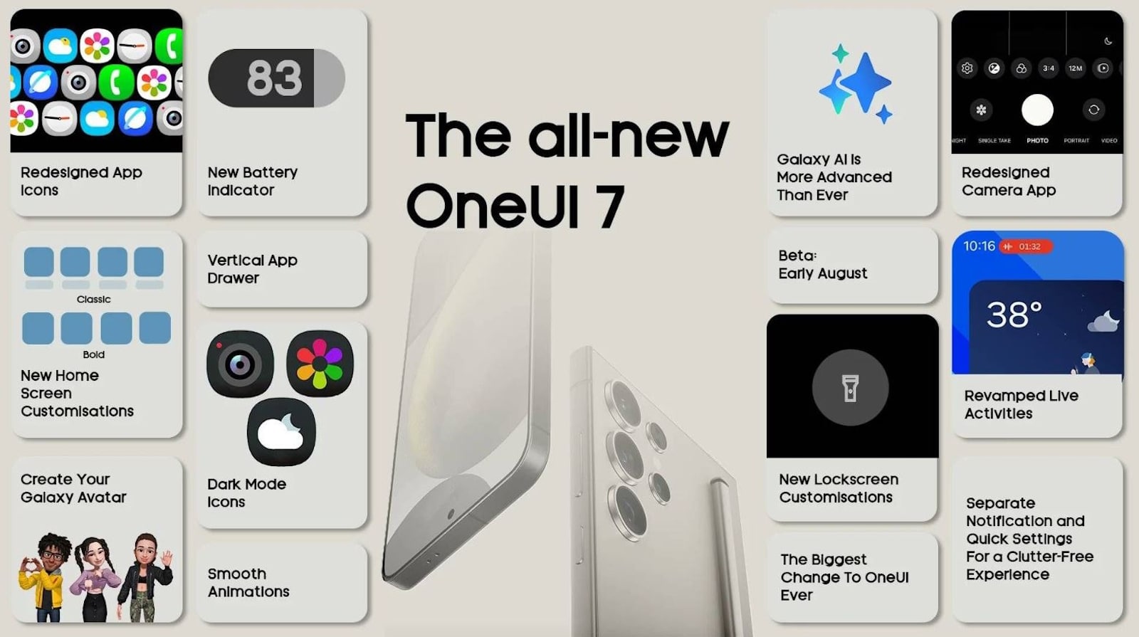 One UI 7