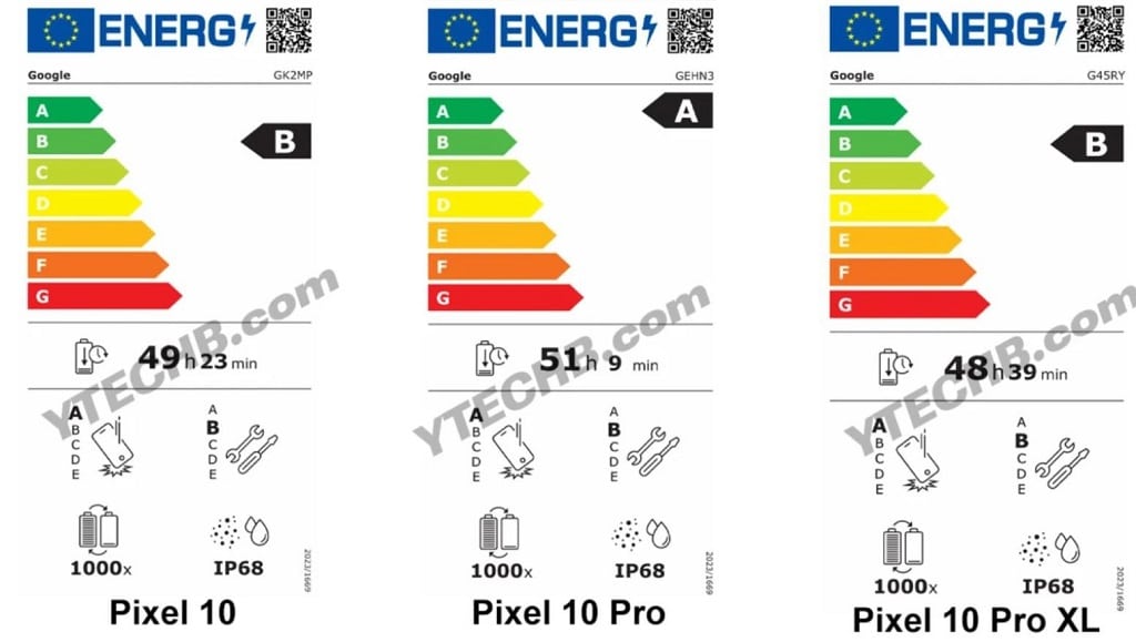 batterie pixel 10