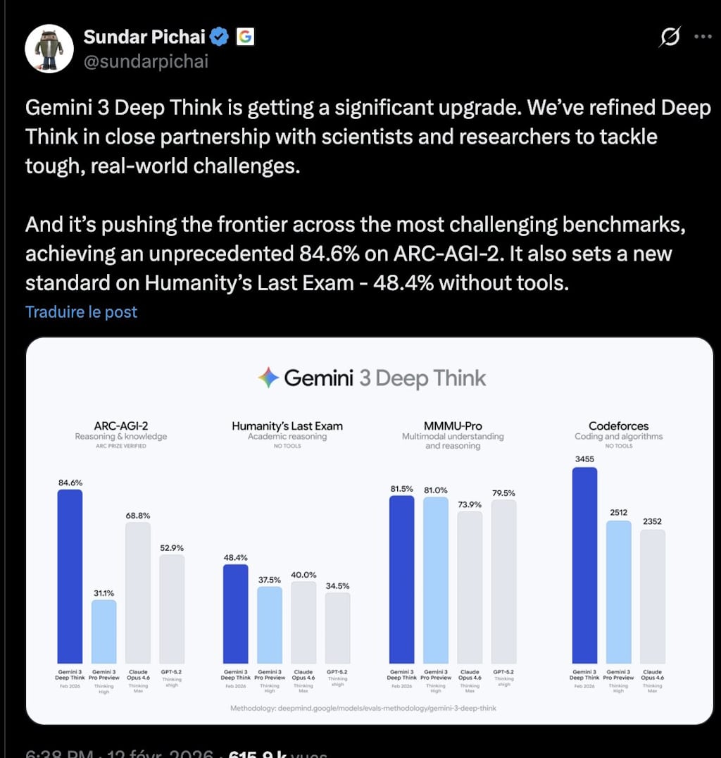 gemini 3 deep think x