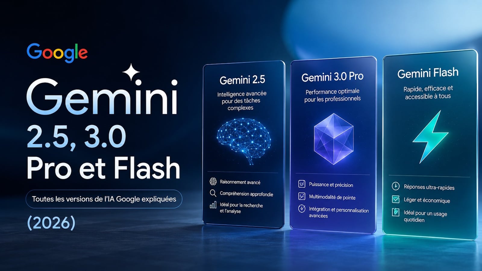 toutes versions gemini expliquees