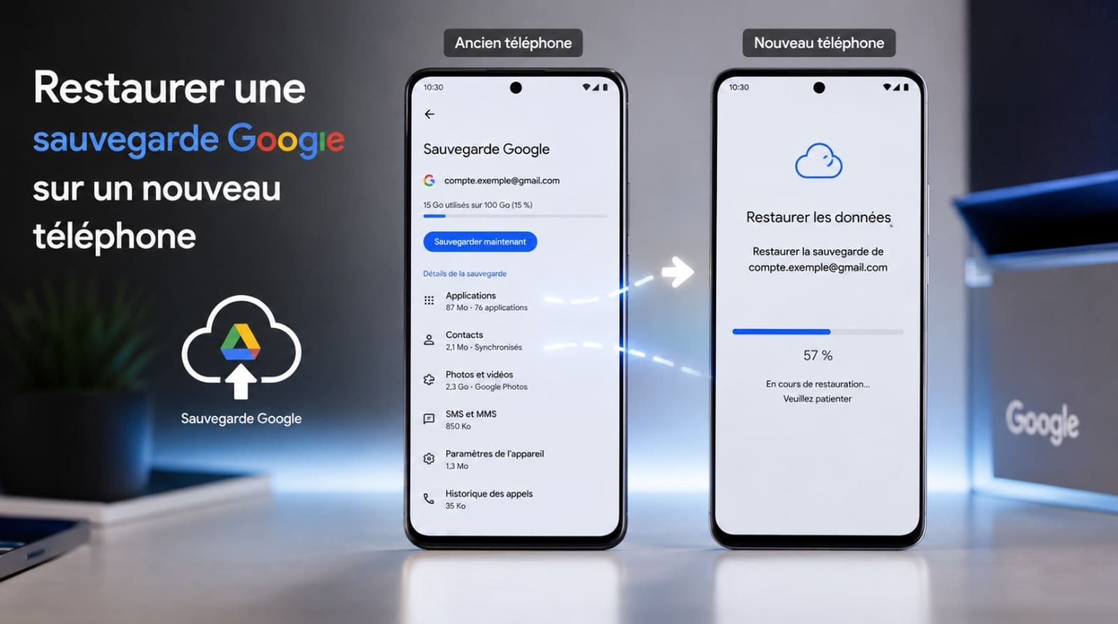 tuto restaurer sauvegarde google
